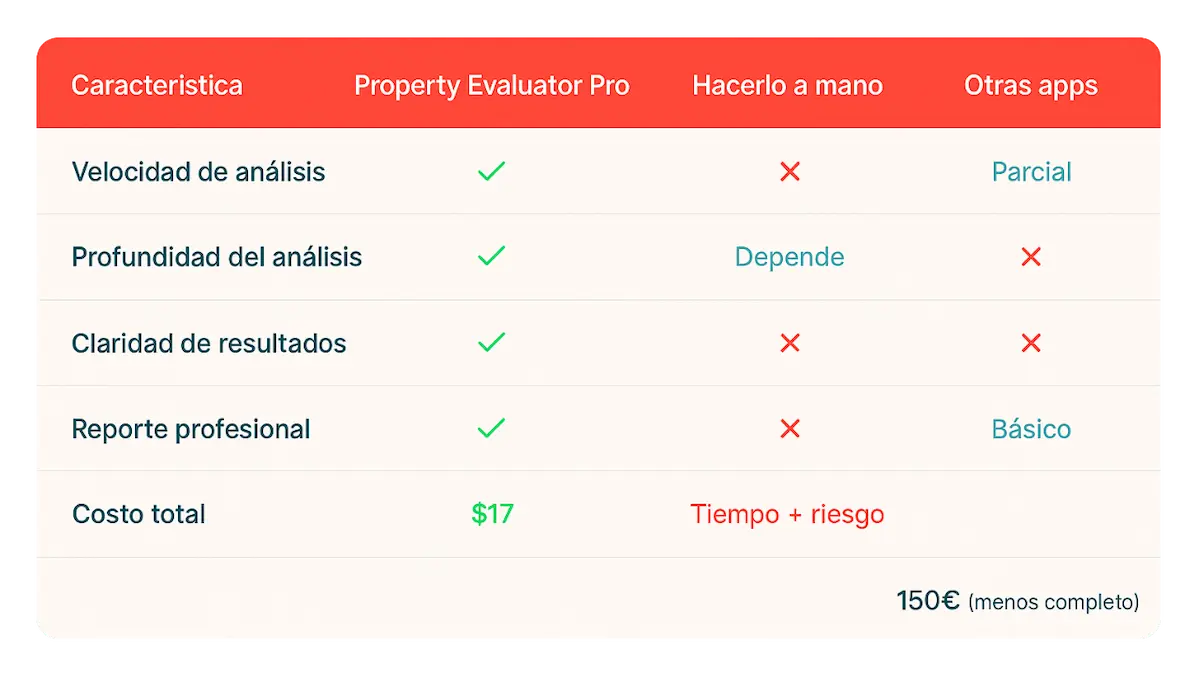 Diseño sin título